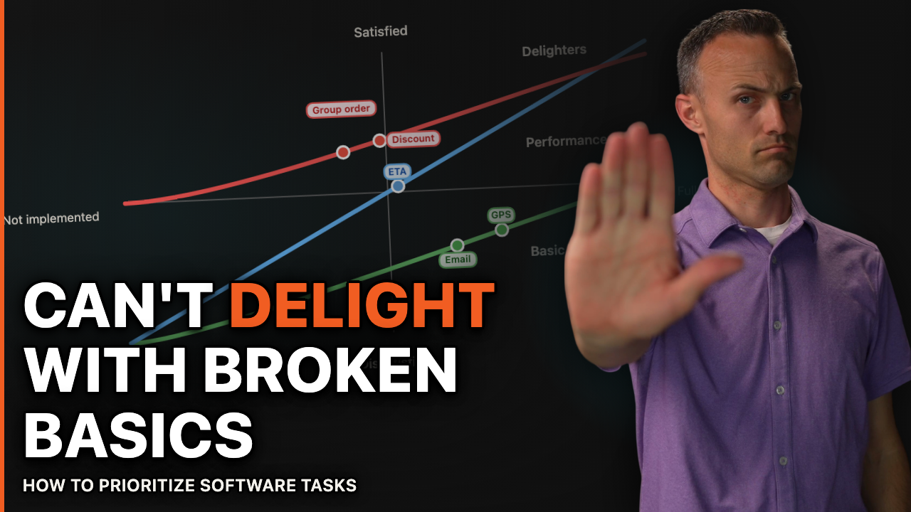 How to Prioritize Software Tasks thumbnail